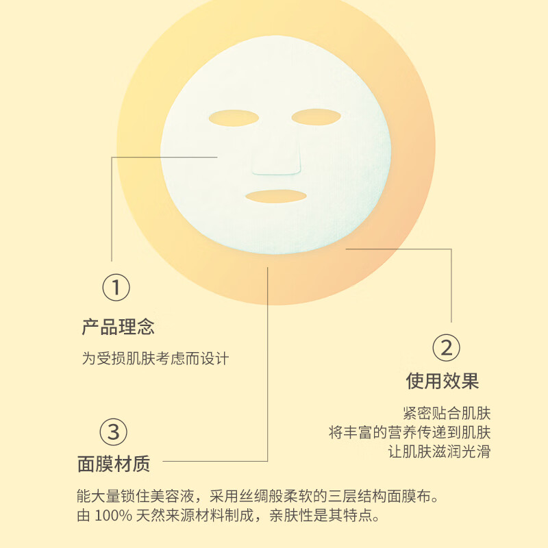 Kose CLEAR TURN Illustration Acne Mask 7 pieces/bag yellow Acne removal, repair, hydration and oil control Valentine's Day gift