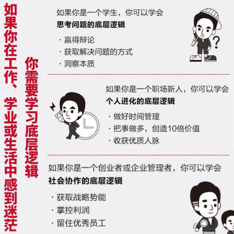 Brush Edition, the underlying logic, see the world’s trump card clearly, new edition, Brush Edition, 2nd edition, 20% new content, the power of evolution, the main recommendation of Liu Run’s annual speech in 2025, a complete set of thinking framework to help you start cheating life, logic