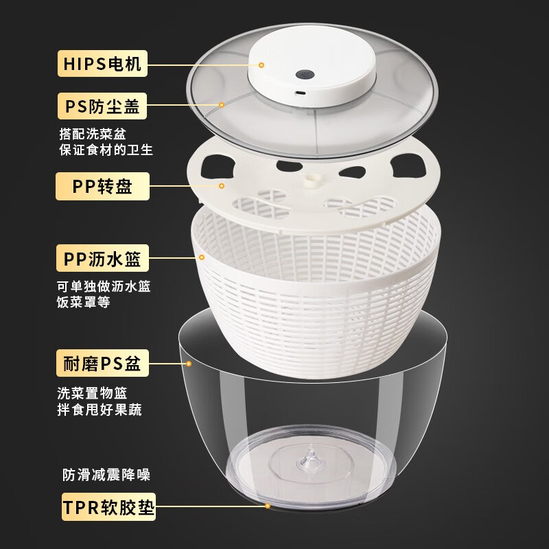 Wild pigeon vegetable dehydrator, vegetable washing and draining basket, multi-functional electric salad dehydrator, fruit salad dehydration basin, water thrower