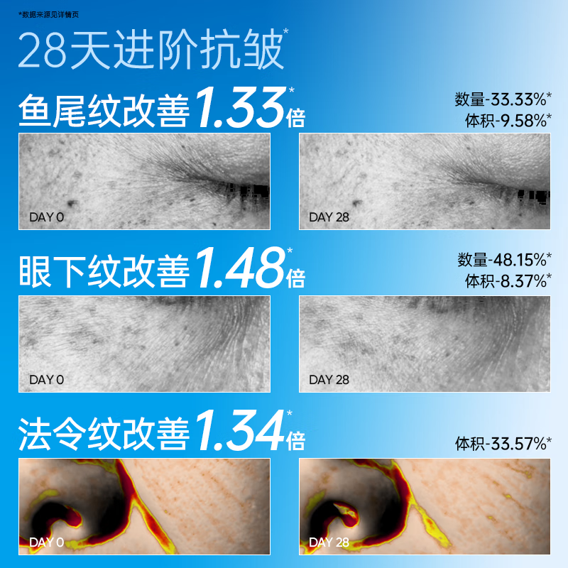 EIIO Hydrating and Elastic Moisturizing Mask 50 Pieces Brightening and Anti-Yellowing Patch Mask Firming and Repairing Late Night Skin Gift ello