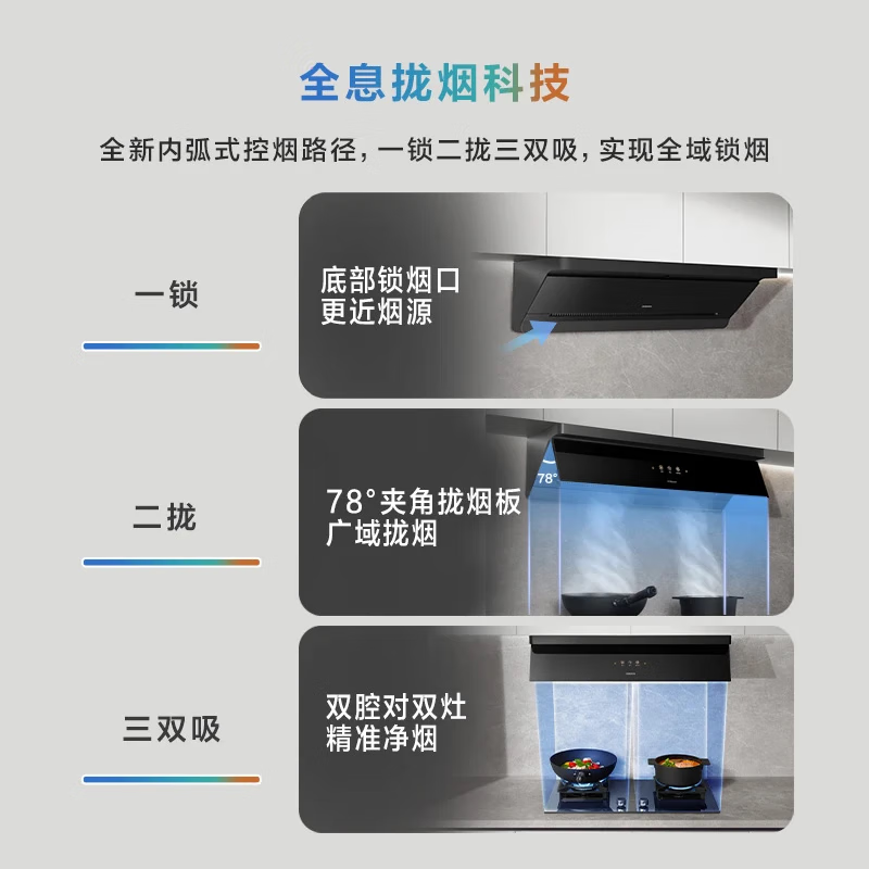 Boss small black mirror ultra-thin flat-embedded suction top side integrated trade-in 29 large suction first-class energy-efficiency range hood L1P+55B7A-D2 natural gas set