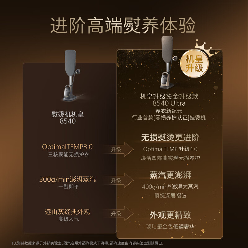 Philips Ultra zero-damage maintenance certified high-end garment steamer for home use 2025 new 8540ultra supercharged steam iron AIS8540/60 gift