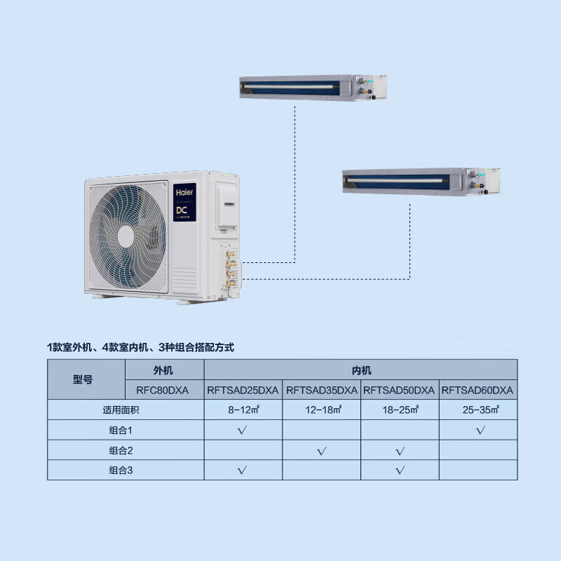 Haier central air conditioner 3 HP one to two duct machine full DC frequency conversion, one bedroom and one living room, Lejia RFC80DXA, 7 meters installation package, 3 HP, one to two, one bedroom and one living room