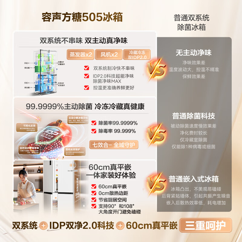 Rongsheng Cube Sugar 505L cross-door refrigerator dual-system cycle active sterilization ultra-thin embedded first-class energy efficiency frost-free large capacity white BCD-505P60CZMAD national subsidy 505 cross-door dual system zero embedded