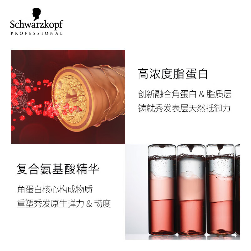 Schwarzkopf Professional Polyflor Repair Conditioner 1L Smooth Keratin Nutrition Strengthening Perm Curly Hair Repair Final Clearance