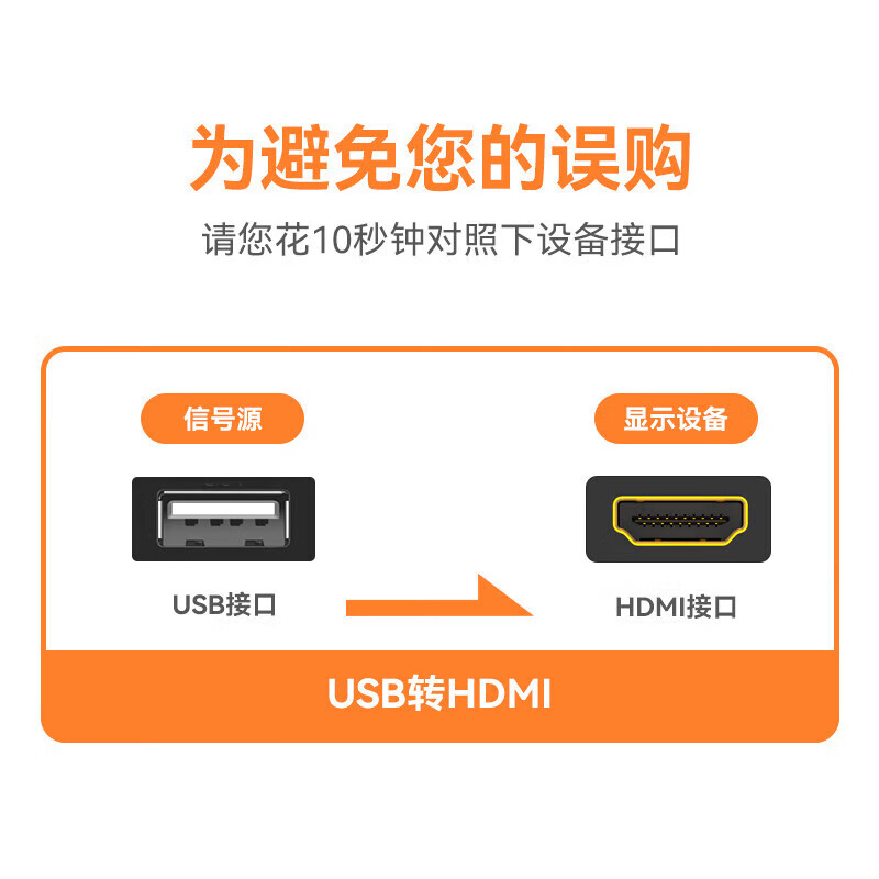 Shengwei USB to HDMI converter adapter 1080p high-definition same-screen dual-screen expansion notebook/host external graphics card connection TV projector display AUH0015G