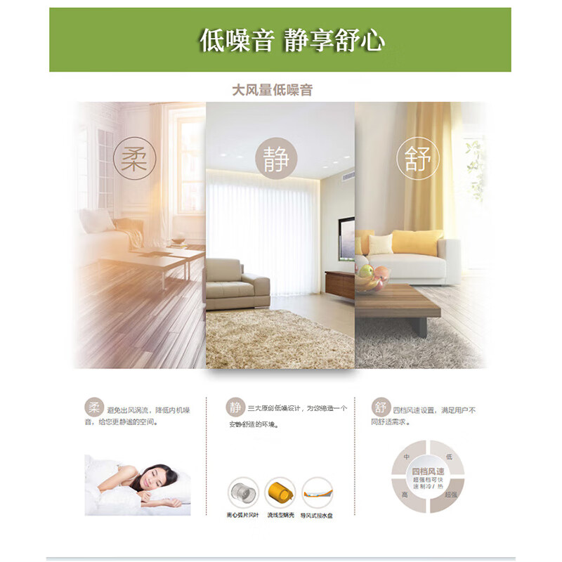 Gree 3 HP air duct machine 2 HP 1.5 HP central air conditioner embedded single cooling fixed frequency C1 series commercial engineering office thin ceiling air conditioner power saving subsidy 2 HP package commercial engineering single cooling - bare metal price does not include installation