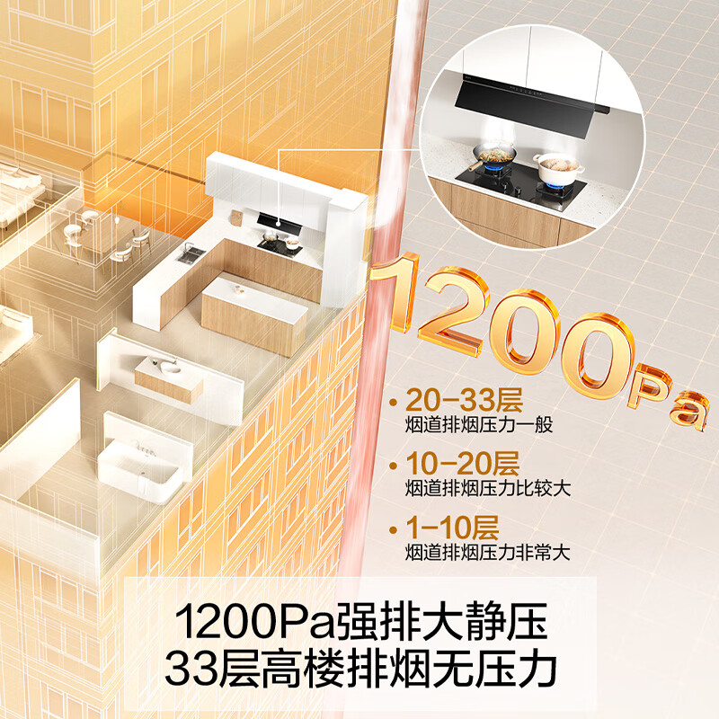 Famous (MQ) Produced by the boss, Galaxy F10Pro29 has large air volume, large suction power, ultra-thin flat-mounted non-touching suction range hood, top side integrated European style trade-in