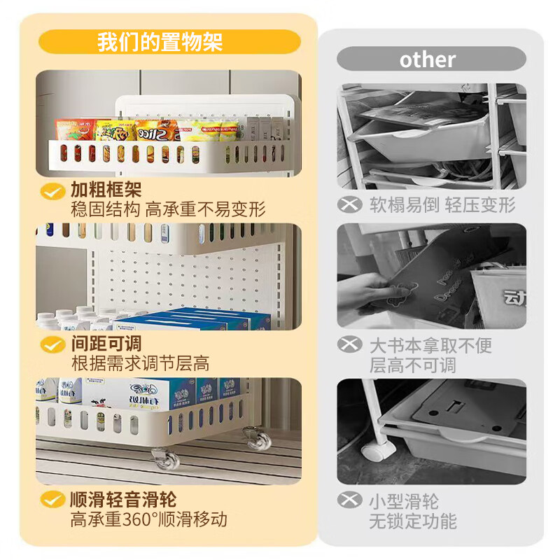 Zhuobo kitchen rack floor-standing storage rack metal bookshelf mobile storage rack snack rack SJ21 white four-layer