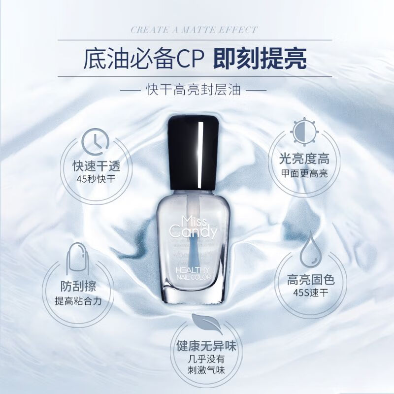 Miss Candy healthy transparent nail polish 15ml quick-drying high-gloss oil manicure-free sealing layer nail polish peelable NF003
