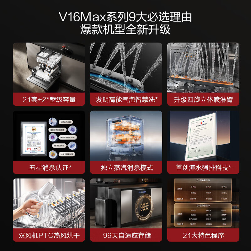 Fotile built-in dishwasher V16Max 21 sets + 2 super large capacity 3-layer smart basket partitions adjustable independent steam sterilization super first-class water efficiency