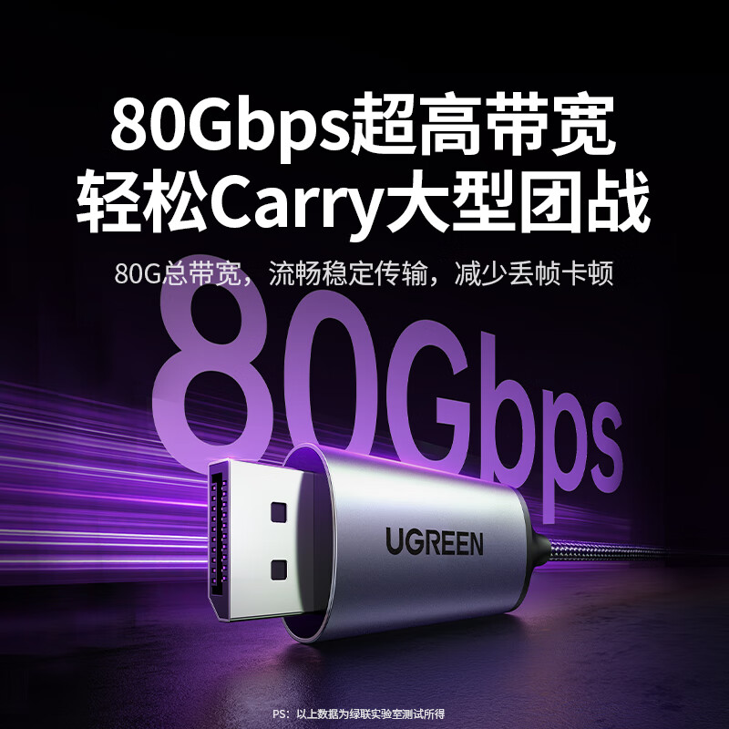 Greenlink Type-C to DP2.1/1.4 Thunderbolt 4/5 cable USB-C converter 16K HD 2K480/300Hz high brush cable Apple notebook external monitor 1.5m