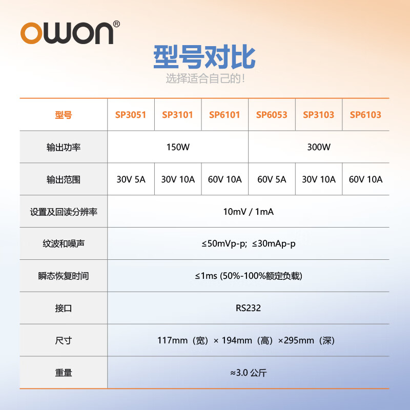 Owon Lilip program-controlled power supply SP6101 DC voltage regulator 150W/60V/10A RS232 host computer programmable