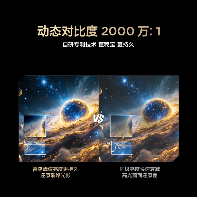 FFALCON Thunderbird TV 75 Crane 6 Ultra 25 models (PLUS version) 75-inch QD-MiniLED high-end VA home appliances state-subsidized TV 75S595C Ultra