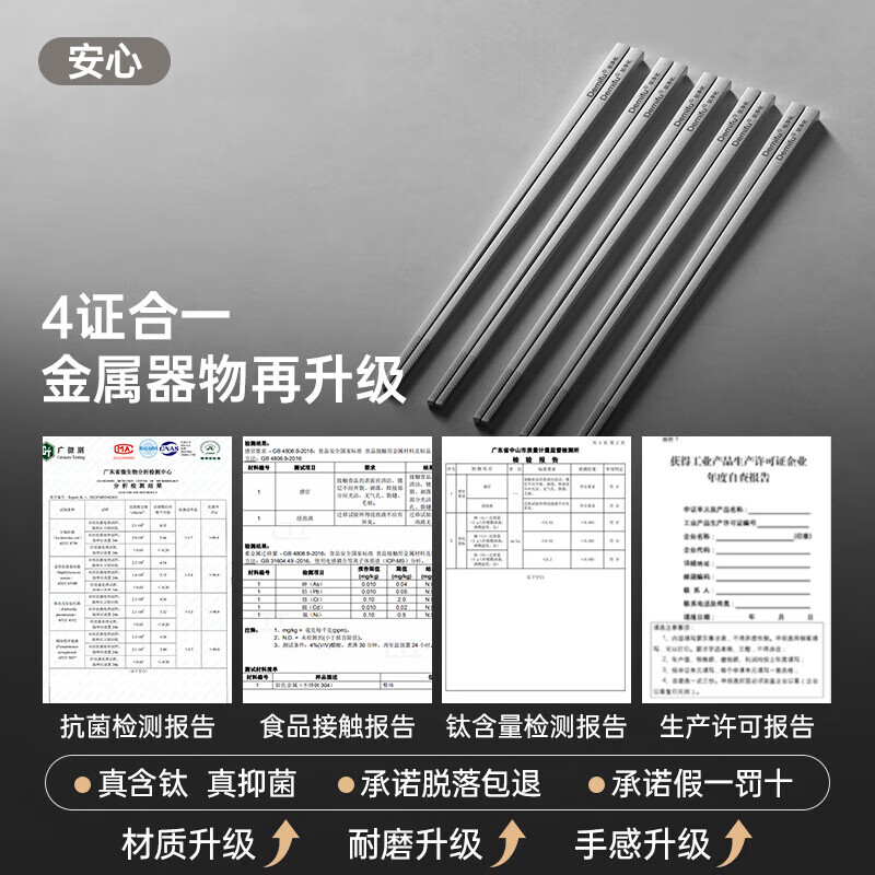 WCZ German pure titanium chopsticks official flagship household stainless steel alloy titanium chopsticks light luxury natural color pure titanium | lightweight round chopsticks set 5 pairs