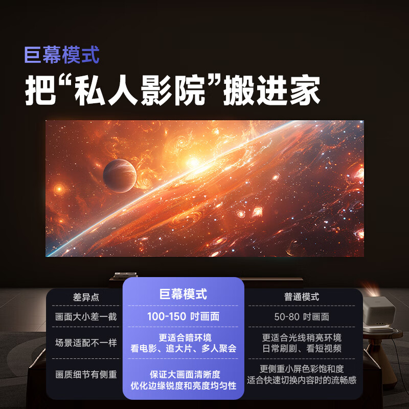 Haqu H3 Ultra PTZ Projector Home Harman Famous True 1080P Portable HD Smart Home Bedroom Cinema Projector National Subsidy 15%