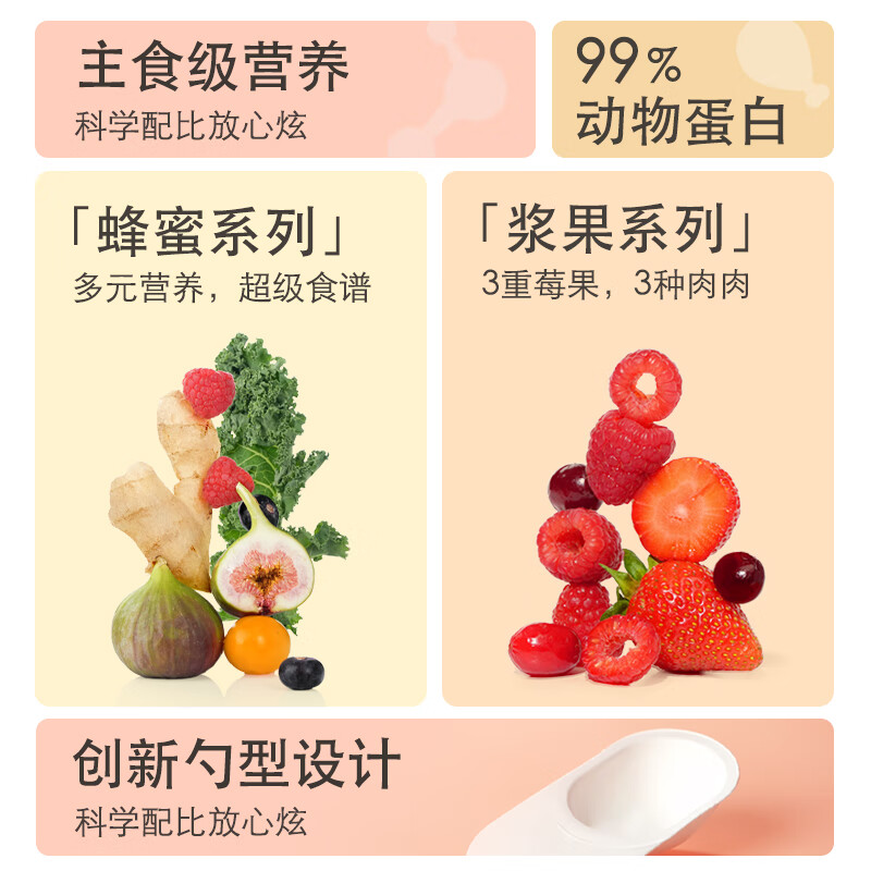 Gewu'an staple food cat strip spoon cat strip cat wet food mousse ice cream licking texture berry mixed flavor 15g*12 pieces