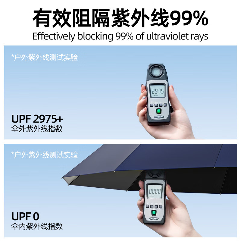 Paradise Umbrella Fully Automatic One-click Fully Folding Extra Large Three-fold Vinyl Folding Windproof Reinforced Heavy Rain Double Umbrella (Black) 125CM Large Fully Automatic 12 Ribs