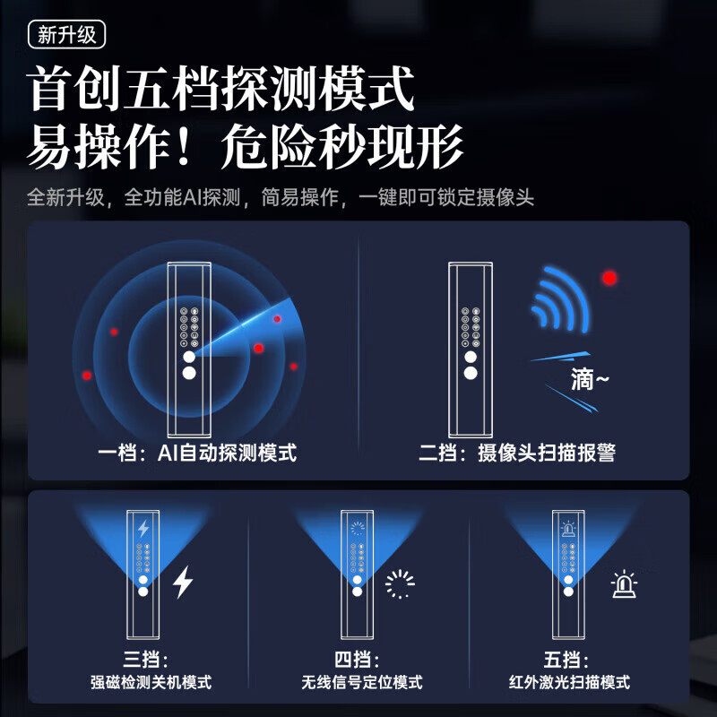 Xu Lin German GPS detector positioning signal check scanner car hotel anti-peeping detector camera upgraded top positioning model anti-peeping | anti-monitoring | anti-theft -