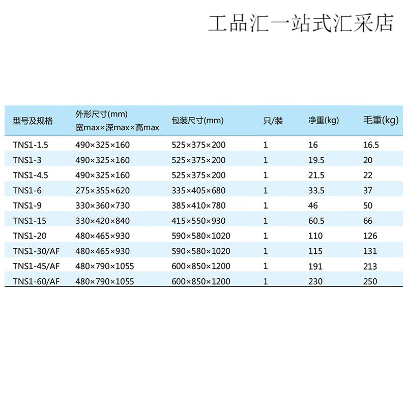 Chint three-phase voltage regulator TNS1-6 9 15 20 30 45 60KVA/AF 380V high power fully automatic TNSZ-200