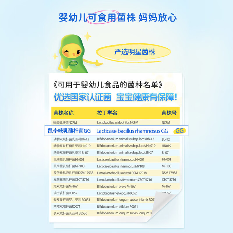 Culturelle probiotics for children regulate intestinal flora and improve immunity. 30 chewable tablets for oral health. 30 chewable tablets for oral health and gastrointestinal protection. 30 chewable tablets * 2 boxes