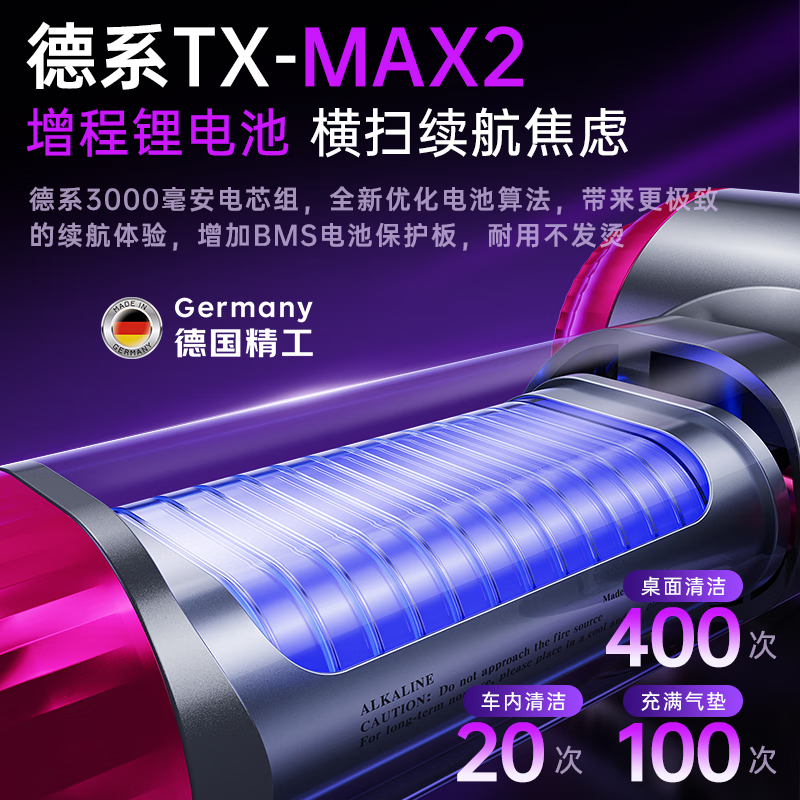 REWONDER The best-selling TOP on the entire network丨100% positive reviews Car vacuum cleaner with high suction power Wireless handheld vacuum cleaner for home and car dual-use Long battery life Desktop suction and blowing all-in-one 4500pa