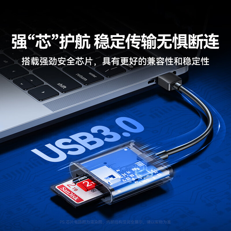 Shanze USB3.0 high-speed card reader SD/TF two-in-one multi-function card reader suitable for SLR cameras, mobile phone driving recorders, monitoring storage memory card readers