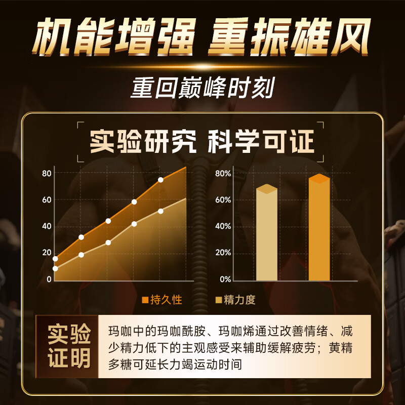 Tongrentang Zhenhuang Ginseng, Wolfberry, Nine Treasures Health Tea for Men, Huang Jingma Tablets, Eucommia Male Flowers, Mulberry, Eight Treasures Tea, Five Treasures Tea