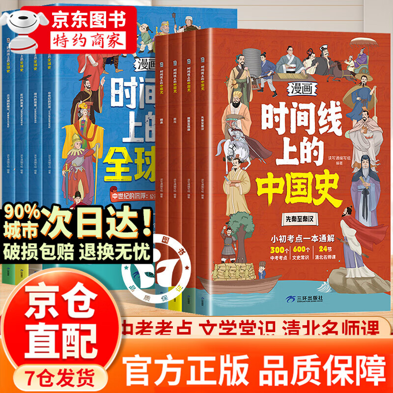 Official version Chinese history global history on the comic timeline Comic version Chinese history on the timeline Global history World history on the timeline Human history books on the map 8 volumes of children’s drive inspired picture books Douyin recommended 8 volumes Chinese history + global history on the comic timeline