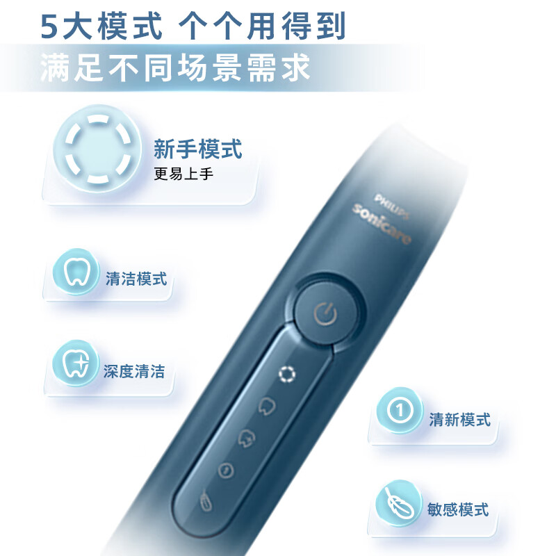Philips (PHILIPS) Xiao Zhan recommends Sonic Electric Toothbrush Diamond 3 Series New Year Gift Couple Model for Boys and Girlfriends Micro Bubble Water HX5181/02 Nebula Blue