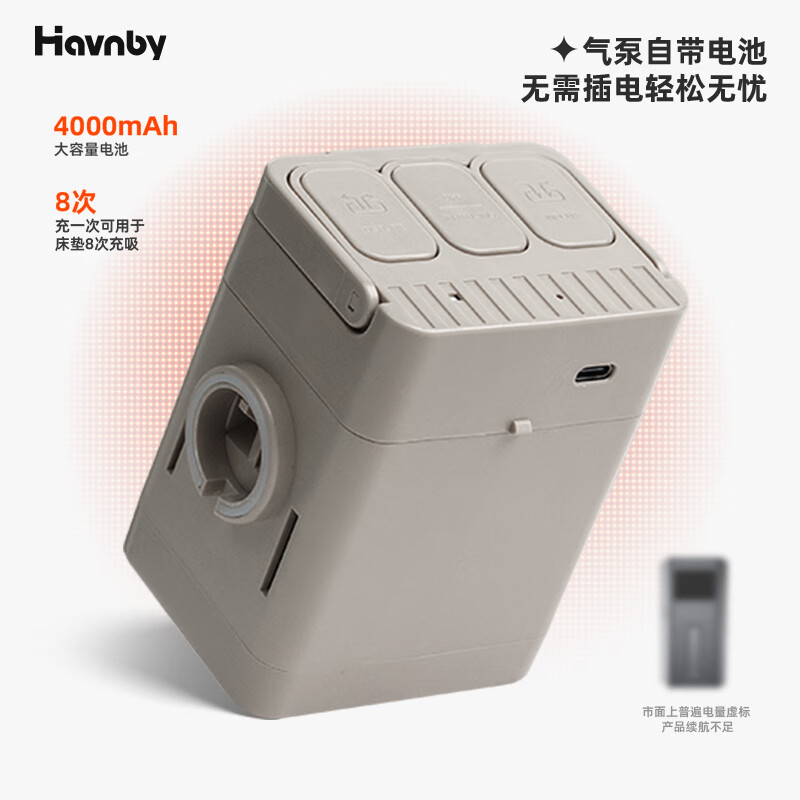 Havnby Anwen white is suitable for Ledao L90L60 car air mattress car self-driving camping single lunch break sleeping mat