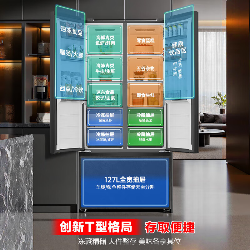 Rongsheng World Cup 541L active sterilization dual system French multi-door T-door embedded refrigerator large capacity first-class energy efficiency household refrigerator BCD-541P50FZLAK Yanyu Gray