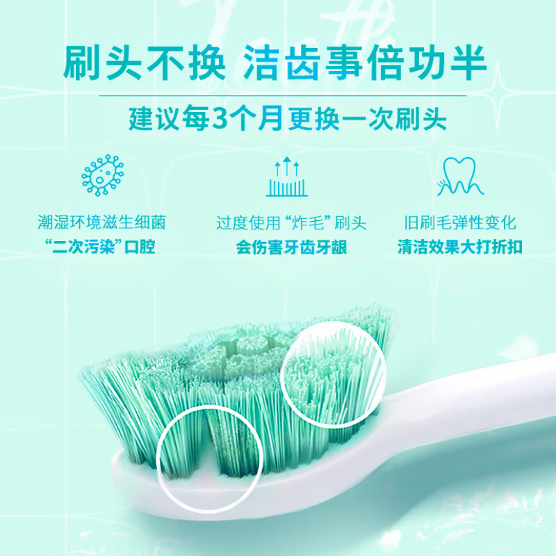 Philips Electric Toothbrush S3 Birthday Gift New Year Gift Couple Model for Boys/Girlfriends Soft and Bright White Brush Head Small Feather Brush 5 Modes Juejue Zi HX2471/02