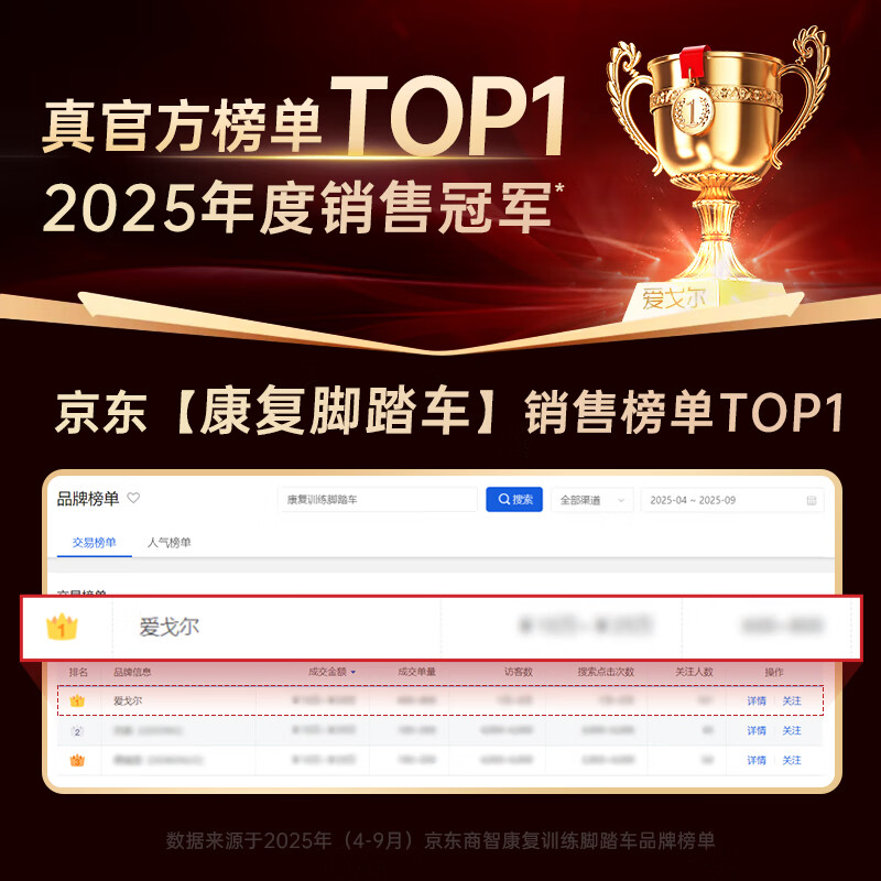 Aigore rehabilitation training equipment for the elderly, stroke and hemiplegia, upper and lower limb rehabilitation walking aid exercise device, leg toddler bicycle, dual-control rehabilitation machine, electric model suitable for middle-aged and elderly people