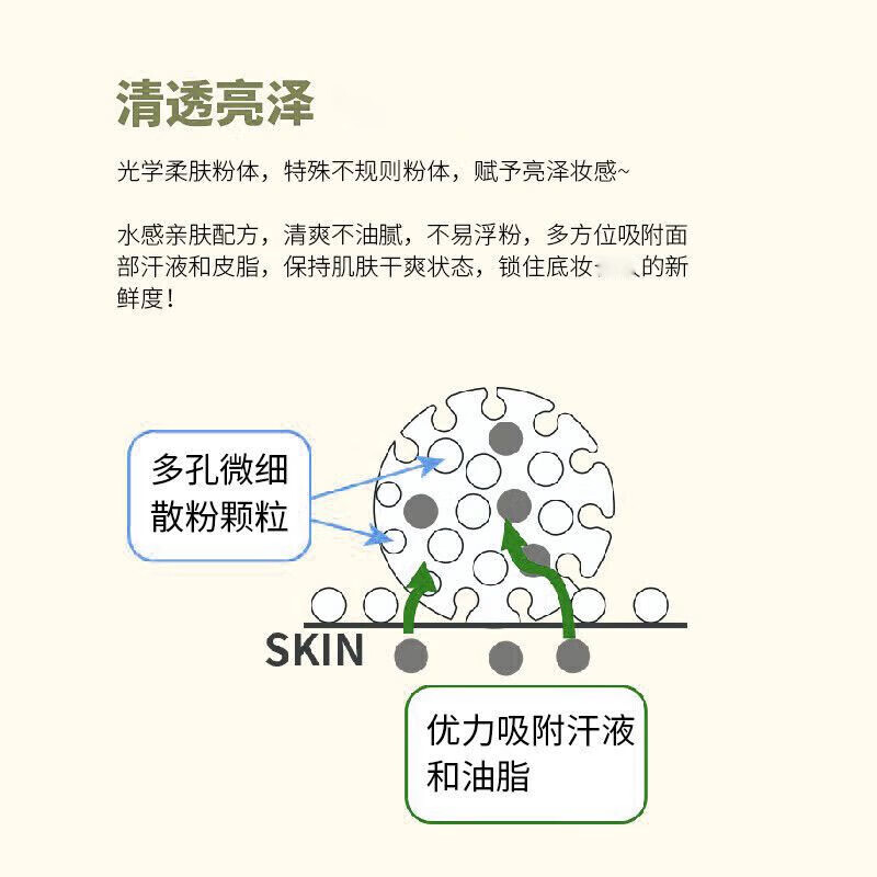 AKF loose powder new oil control and makeup setting powder, oily skin is not easy to remove makeup, makeup setting powder cake honey powder invisible pores, light and oil control, affordable #04 soft skin natural color 10g