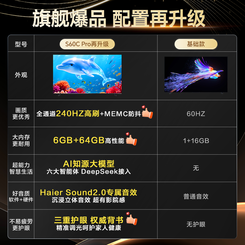 Haier TV new product S60C full channel 240HZ high brush 6+64G large memory dual-band WiFi6 AI smart screen color TV LCD 4K eye protection ultra-thin gaming TV 65 inches new 240HZ high brush 6+64G triple eye protection Consult and receive surprises