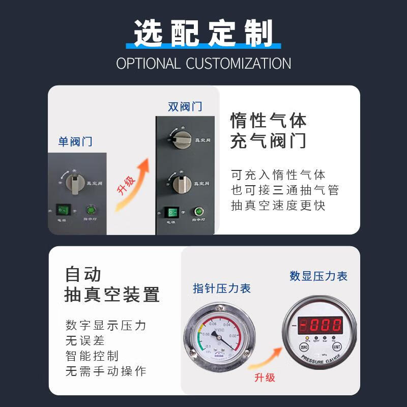 Electric constant temperature vacuum drying oven laboratory industrial integrated vacuum oven glue leakage detection and degassing box DZF-6210 stainless steel 210L all-in-one machine