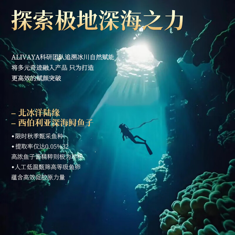 ALIVAYA Blue Copper Peptide Caviar Mask 10 pieces/box Firming, anti-wrinkle, deeply hydrating, brightening skin tone