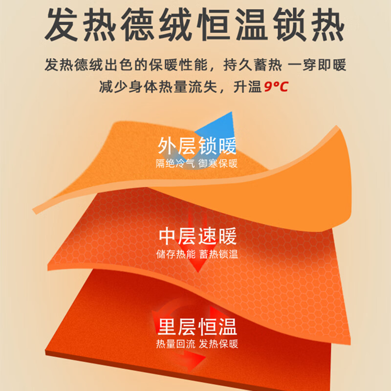 La Chapelle German velvet mid-length bottoming shirt women's autumn and winter sweatshirt with loose butt-covering long-sleeved T-shirt for women white M