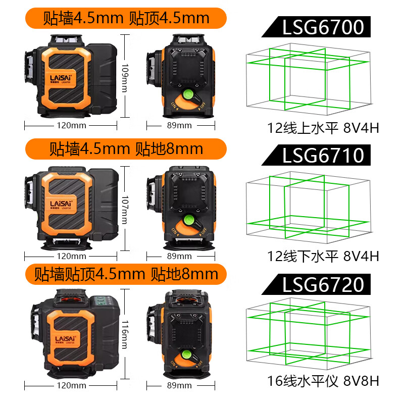 LAISAI new 12-line laser level 16-line infrared high-precision strong light thin line wall-mounted 6710/6700 super bright red light LS6710 red light dual power lower level