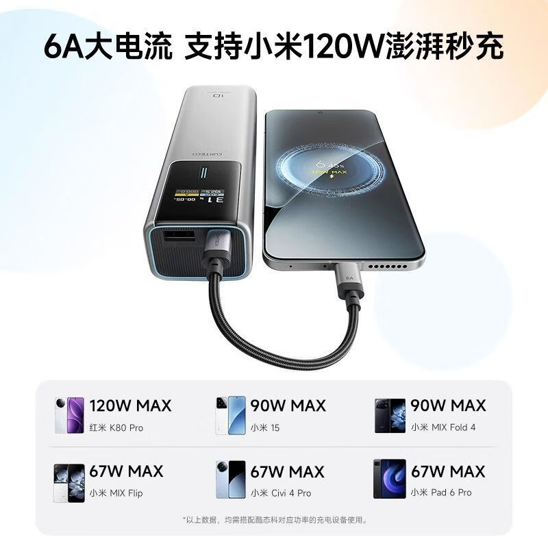 CUKTECH 240W data cable 6A fast charging cable magnetic cable suitable for Apple 16 Xiaomi Huawei magnetic port + 48 spindle braid + 6A high power one pack black