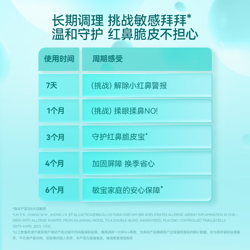 Wanyilan grow Minbaoshu probiotics children's gastrointestinal sensitivity gift box Qiyi egg nasal passage 30 bottles