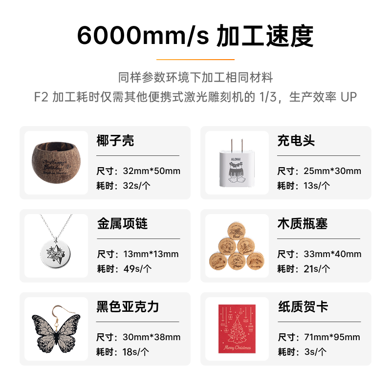 XTOOL 15% discount on National Subsidy F2 Laser Engraving Machine Laser Marking Machine Engraving Machine Entrepreneurship Small Portable
