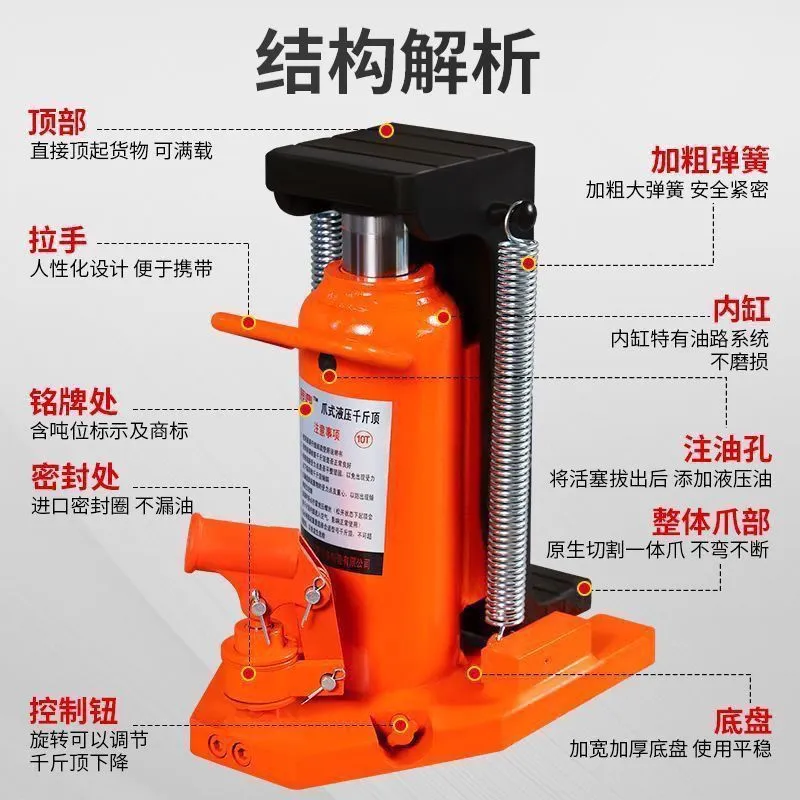 Xiangtu imported claw jack 5t 10 tons duckbill vertical span top 20 tons 30T hydraulic low-level hydraulic lifting machine top 20 tons claw 10 tons (model)