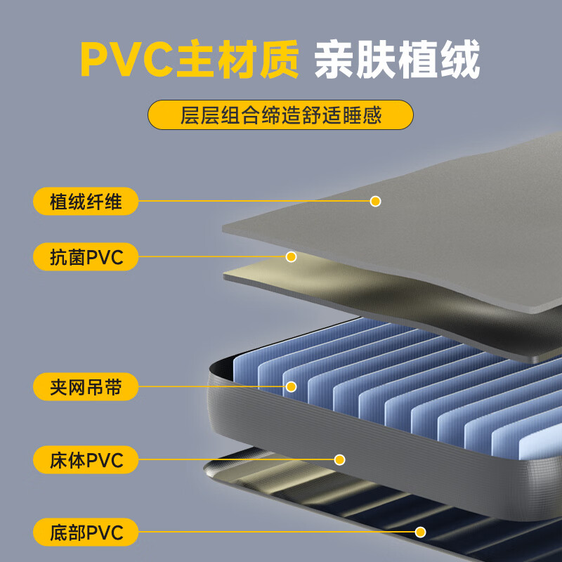 NORTHVISITOR single and double inflatable mattress with backrest outdoor moisture-proof air cushion home car accompanying folding bed car bed