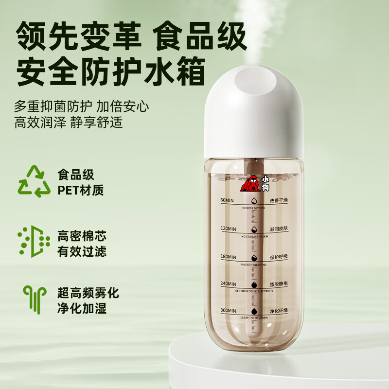 Puppy USB Humidifier Home Bedroom Desktop Large Fog Humidifier Office Light Sound Maternal and Infant Air Purifying Humidifier Car USB Charging Portable Humidifier