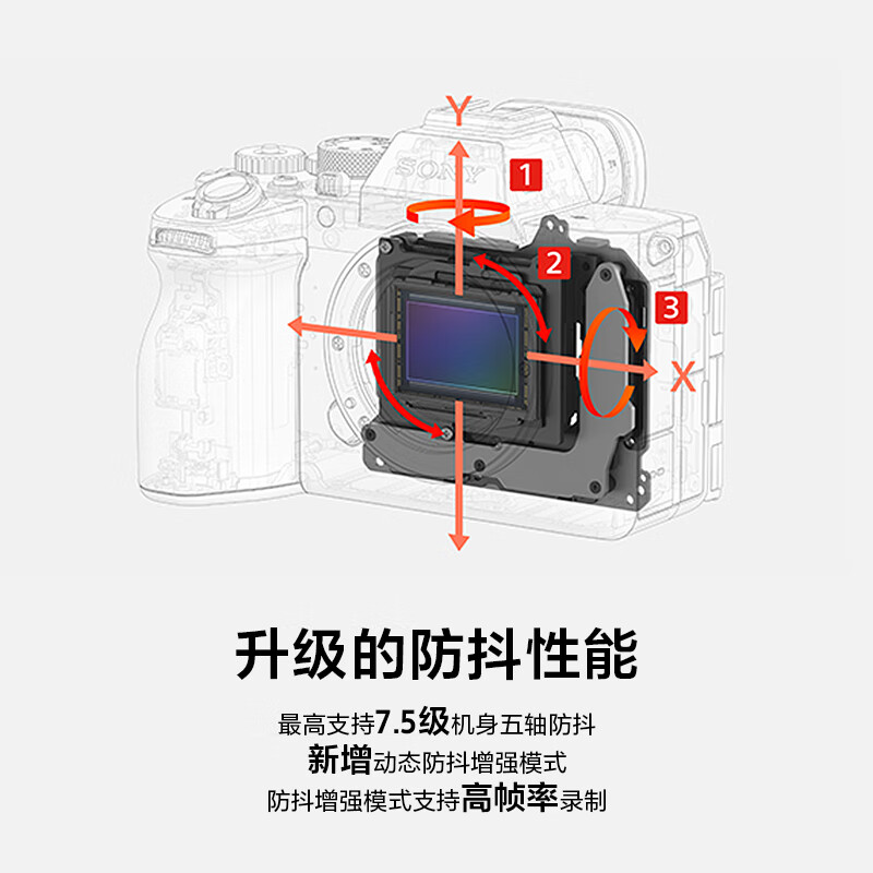 Sony (SONY) A7M5 single body + 1635GM2 G master lens set
