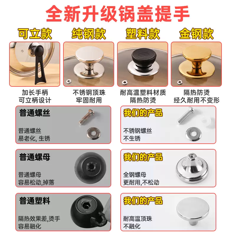 Yusenyi stainless steel food grade household universal lid glass 32cm wok pot lid round lid universal 36CM visible pot lid (gold steel handle) food grade contact