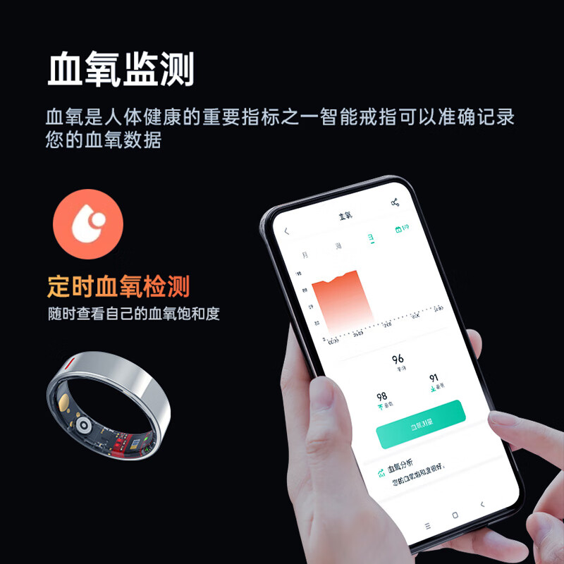 KPEP medical flagship blood oxygen heart rate blood pressure heart health sleep monitoring remote care real-time monitoring waterproof sports ultra-thin smart health ring
