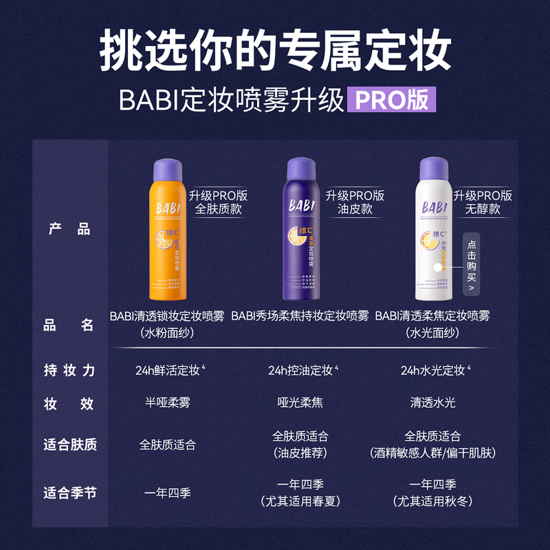 BABI makeup setting spray makeup artist anti-scratch waterproof long-lasting makeup VC oil control New Year gift for girlfriend 100ml